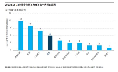 识别和预防青少年抑郁症，父母可以做什么？