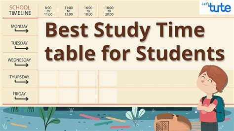 Productive Time Table Tips For Exams Best Study Time Table For