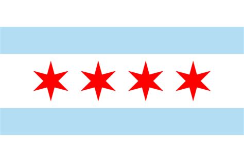 The Meaning of the Chicago Flag | The Clare