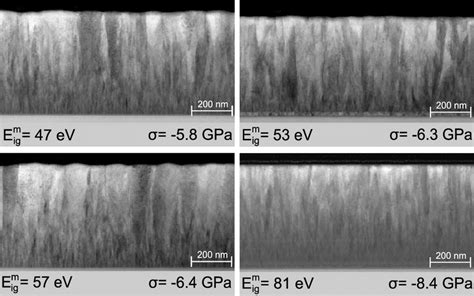 Morphology Of Aln Coatings Deposited At Different Ion Energies Imaged Download Scientific