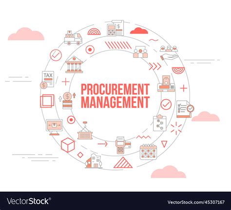 Procurement Management Concept With Icon Set Vector Image