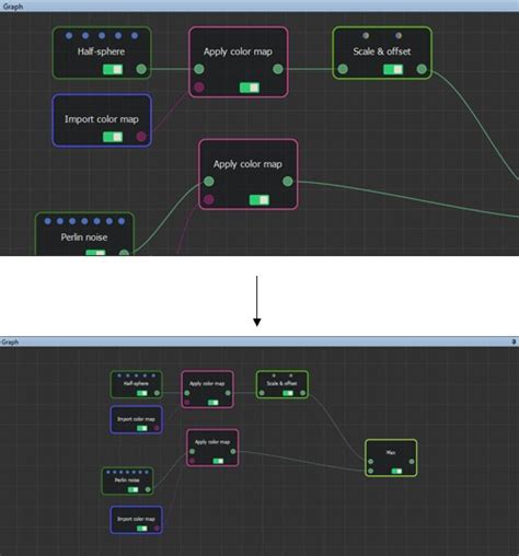 Navigating In The Graph Editor