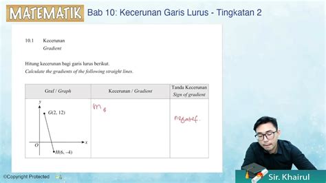 F2_MAT_10-01 Kecerunan Garis Lurus – Jom Tuisyen