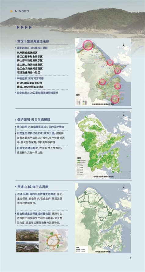 《宁波市国土空间总体规划（2021 2035年）》草案征询公众意见