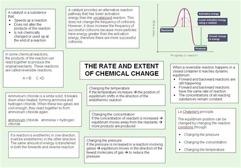 Chemistry Paper 2 Triple Revision Teaching Resources Chemistry