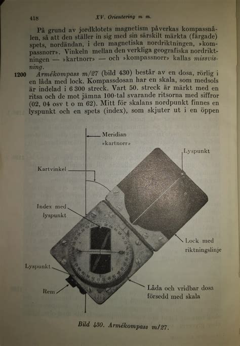 Swedish Wwii Military Compass Gunboards Forums