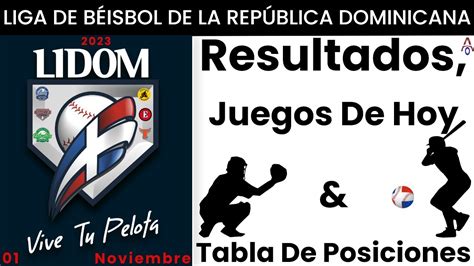 Resultados Juegos De Hoy Tabla De Posiciones Pelota Invernal De