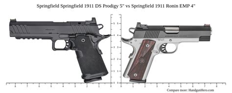 Springfield Springfield Ds Prodigy Vs Springfield Ronin