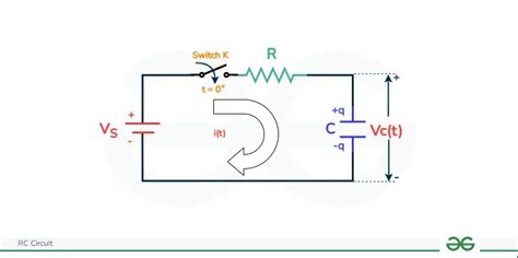 Rc Circuit Definition Types Solved Examples Applications