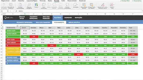 Planilha de Controle de Orçamento Empresarial 4 0 YouTube Hot Sex Picture