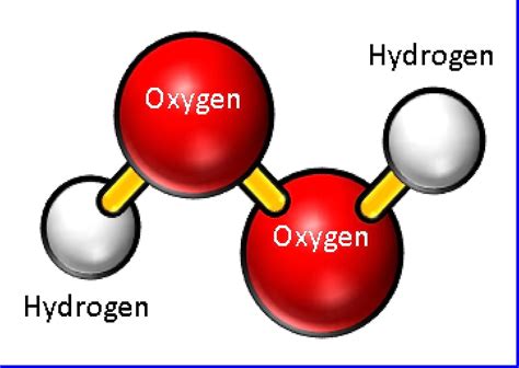 One minute cure hydrogen peroxide therapy - paintingultra