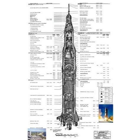 Saturn 5 Poster 24x36 Diagram Art Poster 24x36 Unframed, Age: Adults ...