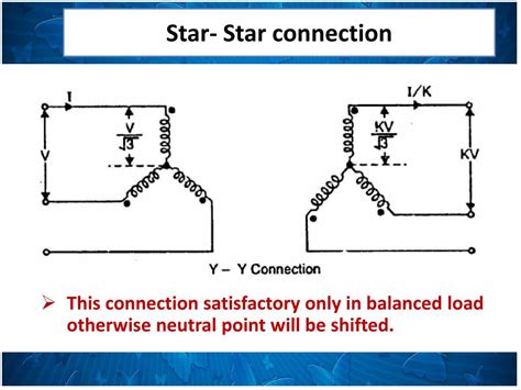 Ppt Three Phase Transformers Powerpoint Presentation Free Download