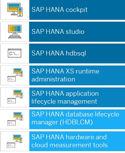 Loading Sap Help Portal