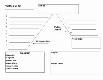 50 Plot Diagram Worksheet Pdf – Chessmuseum Template Library