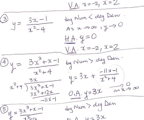 MaST1 Blogaroony: Asymptote examples - H.A., V.A., O.A., C.,A.