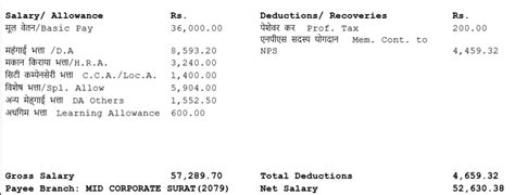 IBPS PO Salary 2024 In Hand Salary Job Profile And Perks