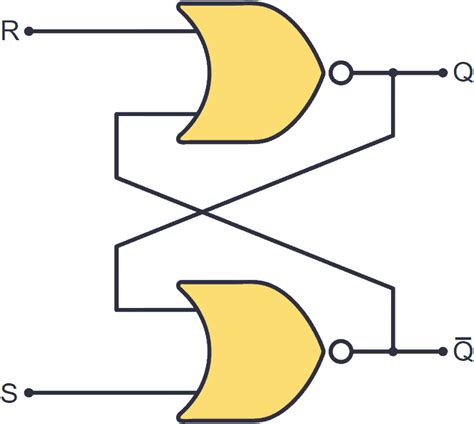 Latch Circuit Symbol At Kristen Martin Blog