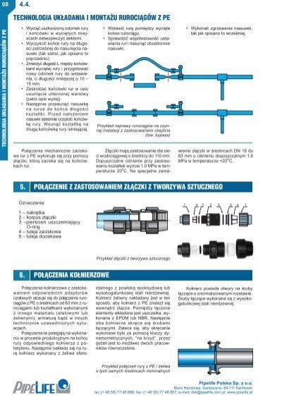 Technologia Ukadania