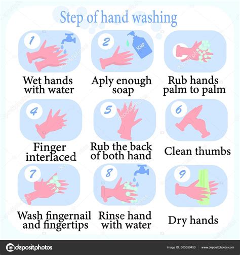 Hand Washing Steps Icons Vector Illustrations Banner Stock Vector by ...