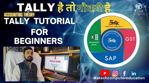 Introduction Of Tally Tally Tutorial For Beginners Tally Tutorial Learn Basic Accounting