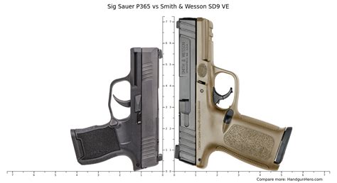 Sig Sauer P365 Vs Smith And Wesson Sd9 Ve Size Comparison Handgun Hero