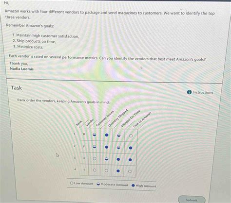 Solved Hi Amazon Works With Four Different Vendors To Package And