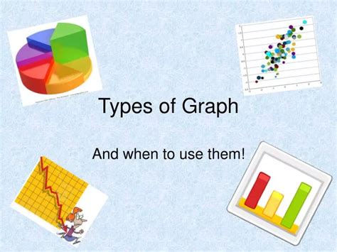 Ppt Types Of Graph Powerpoint Presentation Free Download Id 363350