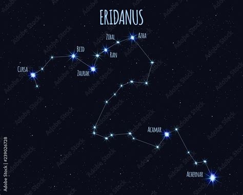 Eridanus Constellation Vector Illustration With The Names Of Basic