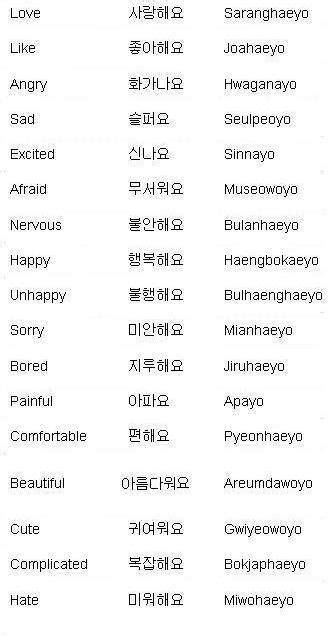 Basic Words In Korean For Beginners