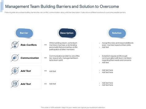 It Project Team Building Management Team Building Barriers And Solution