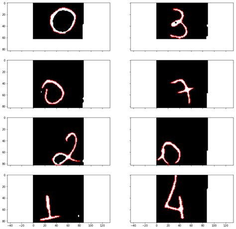 Python How To Centralize And Resize Digits Using Opencv Stack Overflow