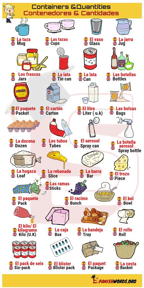 Containers And Quantities Contenedores And Cantidades Spanish Words