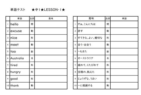 Two Tables With Different Words And Numbers In English Chinese And