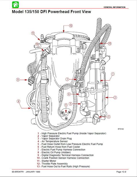 Mercury Optimax Outboard Service Manual Original Pdf