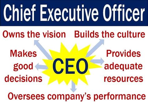 Chief Executive Officer or CEO - definition and meaning