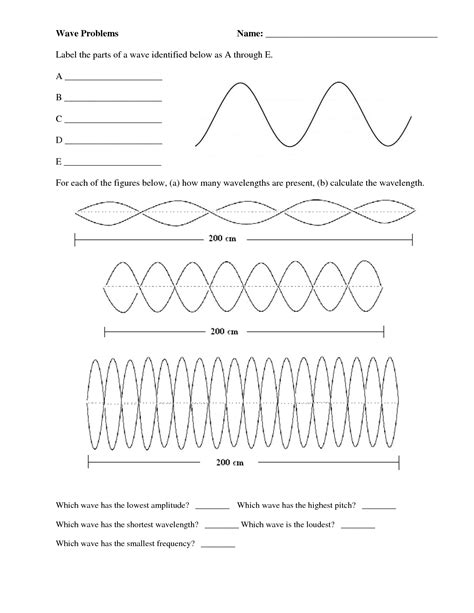 Label The Parts Of A Wave Worksheet