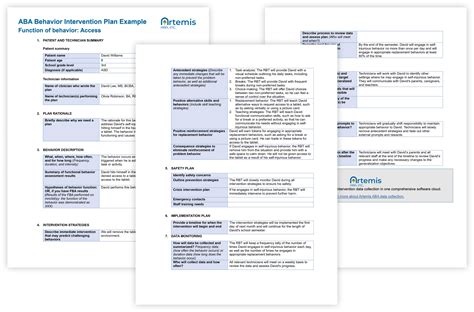 ABA Behavior Intervention Plans & Templates | Artemis ABA