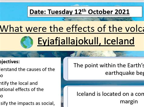 2010 Iceland volcano Eyjafjallajökull | Teaching Resources