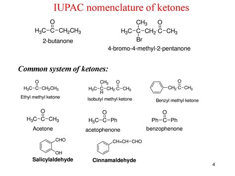 Aldehydes And Ketones Ppt Download