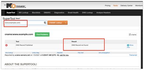 Setting Up CNAME On A Naked Or Root Domain