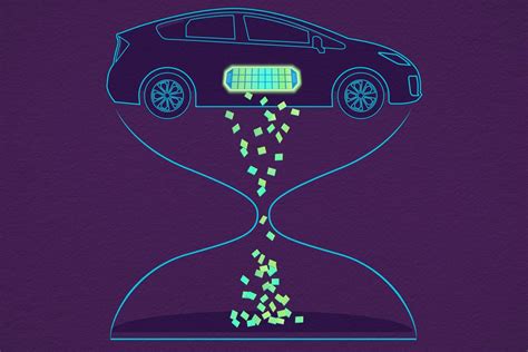 How Long Do Hybrid Batteries Last? | Cars.com