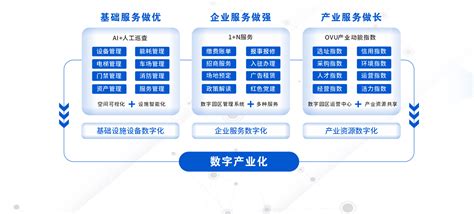 数字赋能 武汉丽岛物业管理有限公司