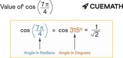 Cos Pi Find Value Of Cos Pi Cos