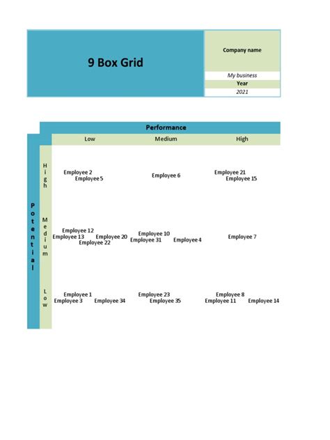 9 Box Grid Template | PDF