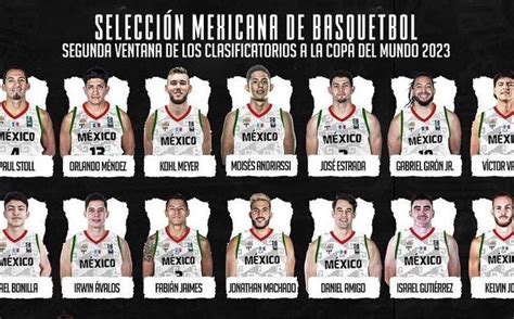 Descubrir Imagen Selecci N Mexicana De Basquetbol Jugadores