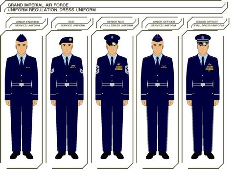 Air Force Blues Uniform Size Chart: A Visual Reference of Charts ...