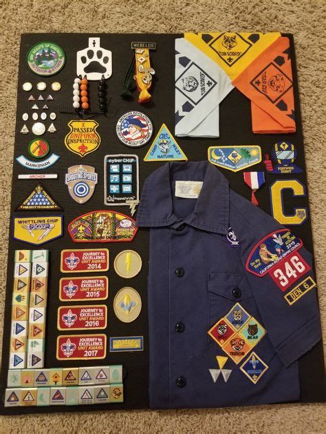 Ultimate Cub Scout Patch Badge Placement Guide 2023 Artofit