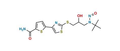 N Nitroso Arotinolol Synzeal