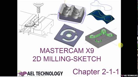 Advanced Training On Mastercam X D Milling Youtube